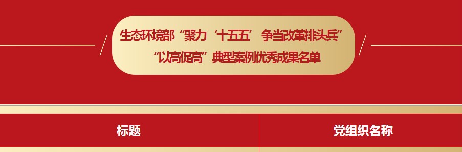 案例成果名单图1.jpg